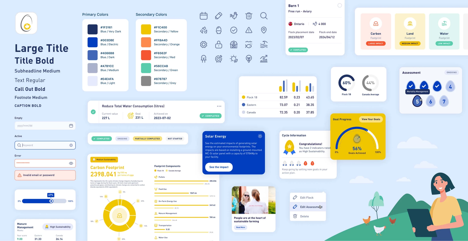 NESTT design system