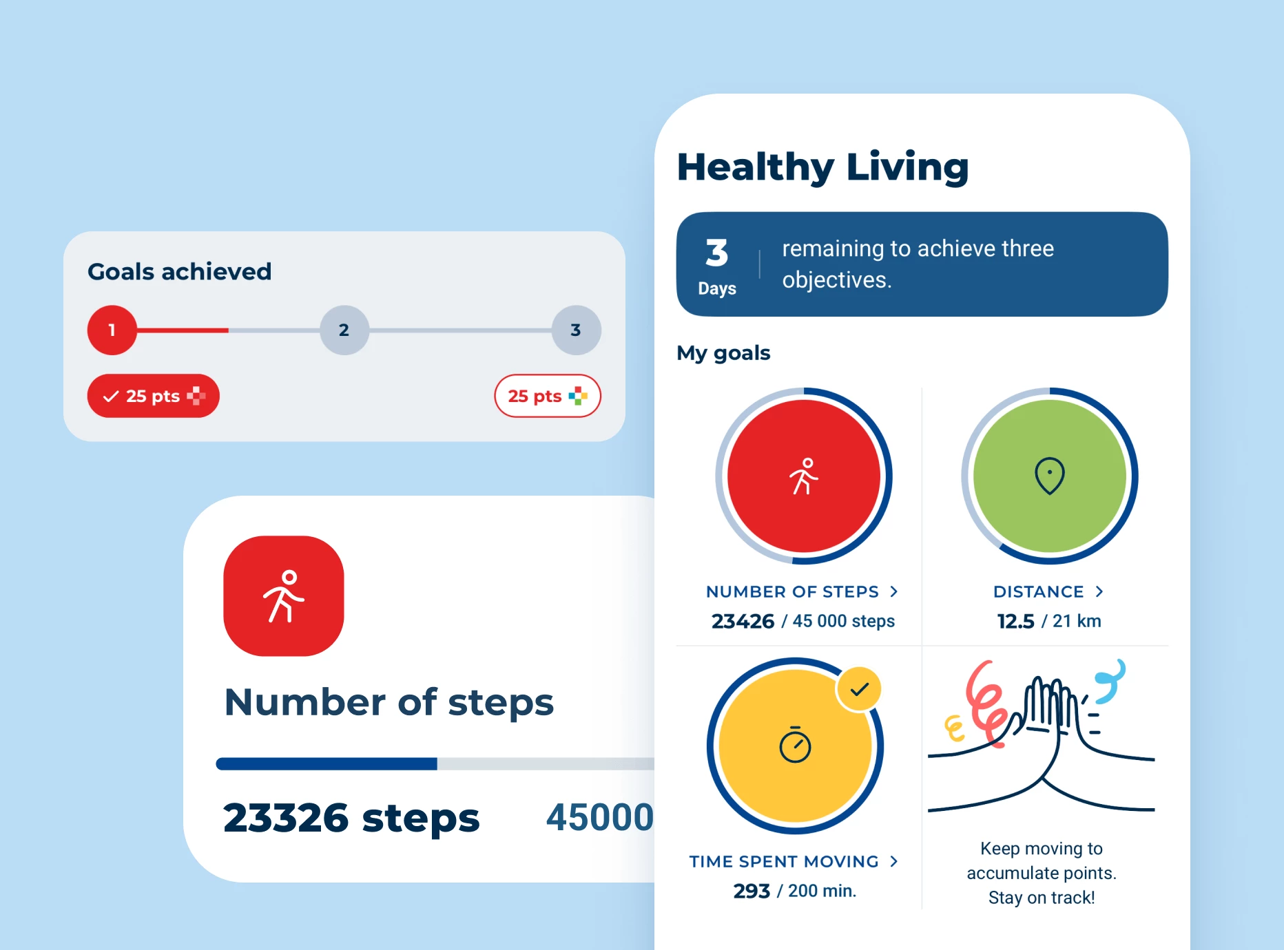 Interface showing health activity tracking, displaying weekly goals and rewards