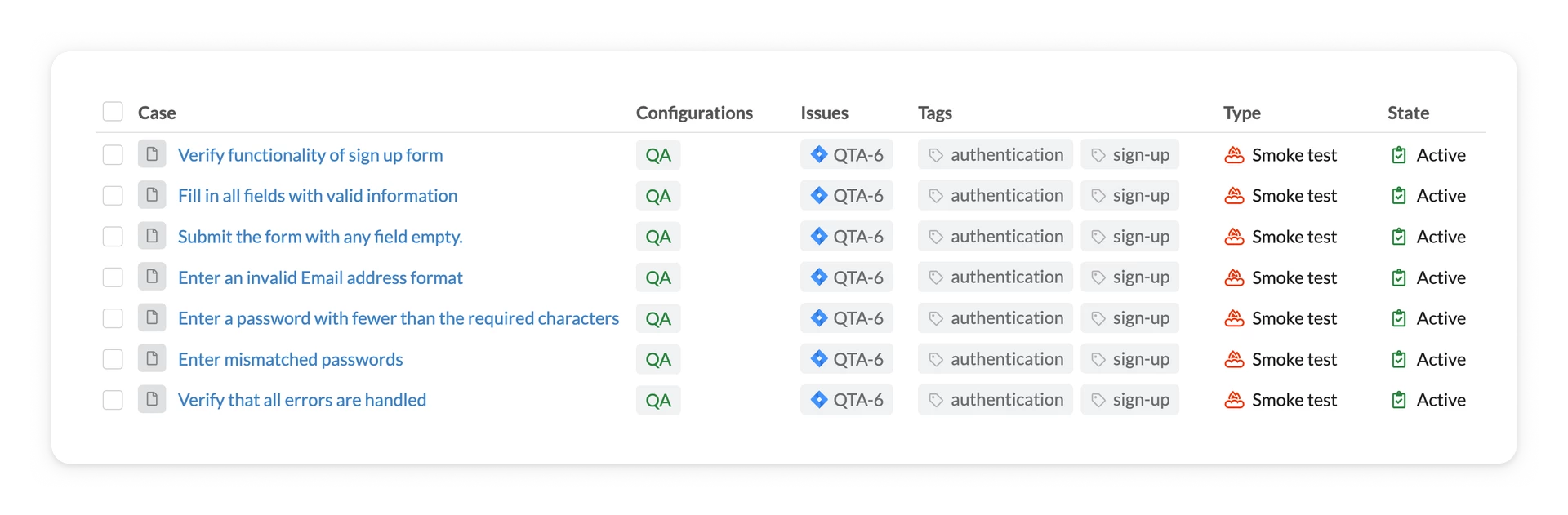 Capture d'écran d'une checklist avec ses points de vérification essentiels