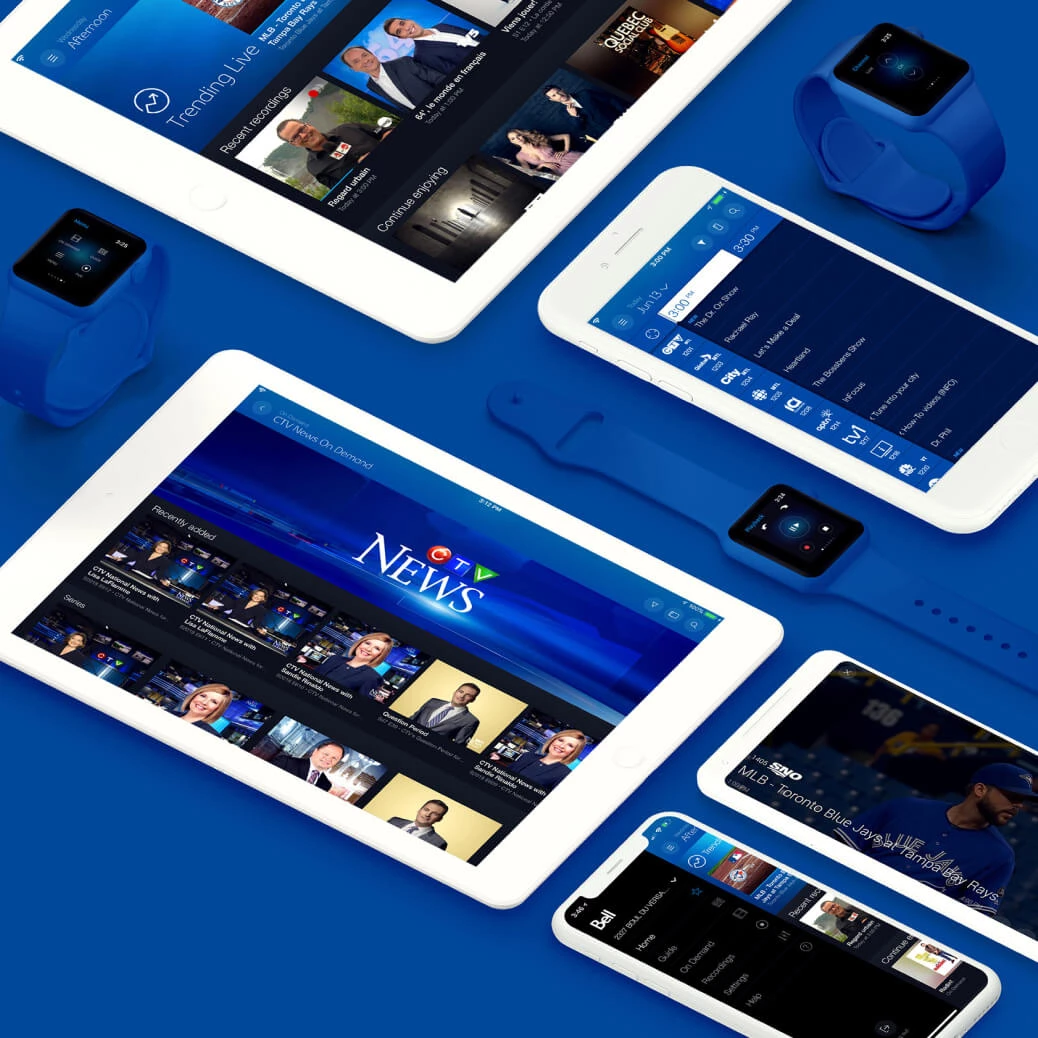 Unified screens across different platforms