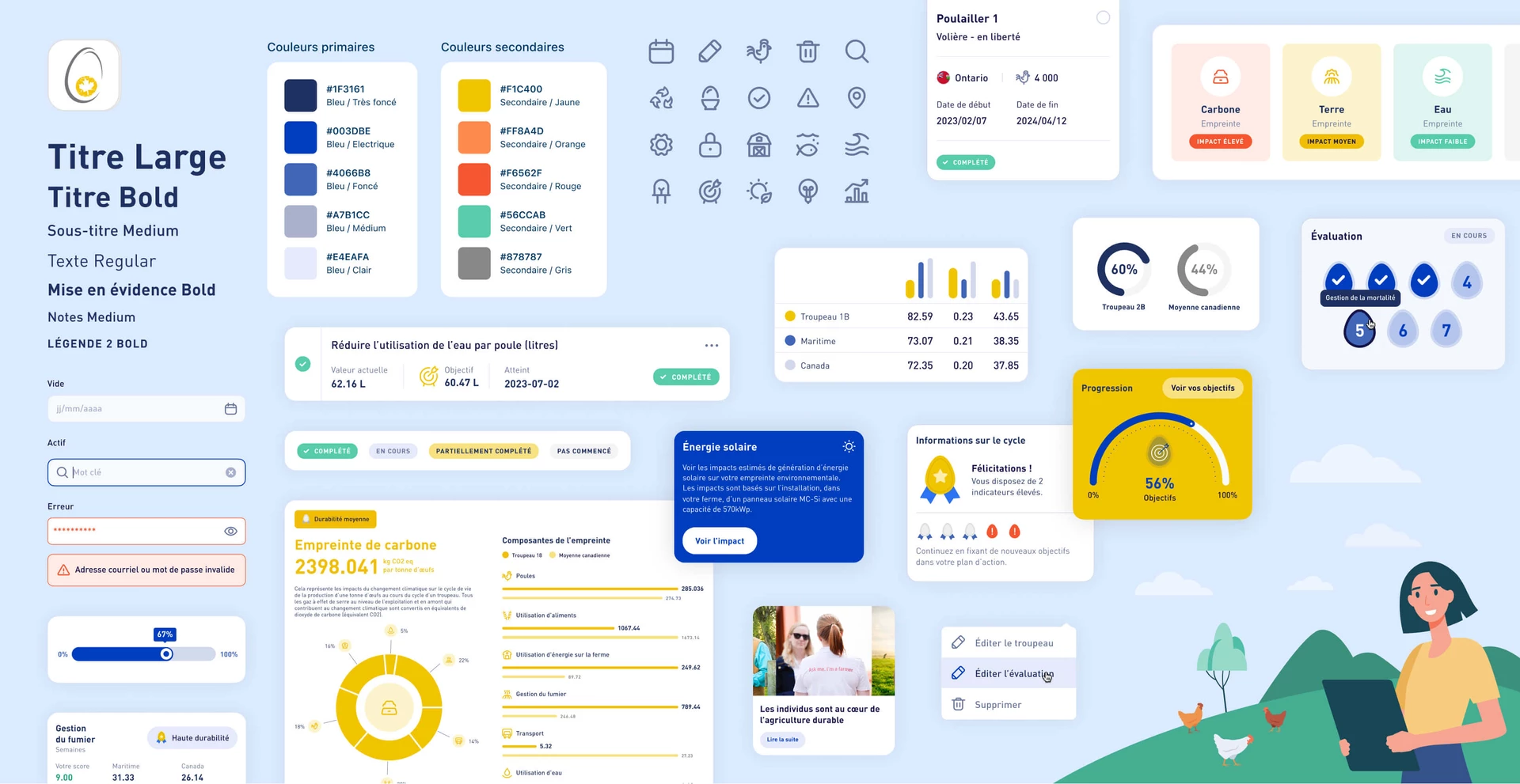 Design system de l’OEEEF