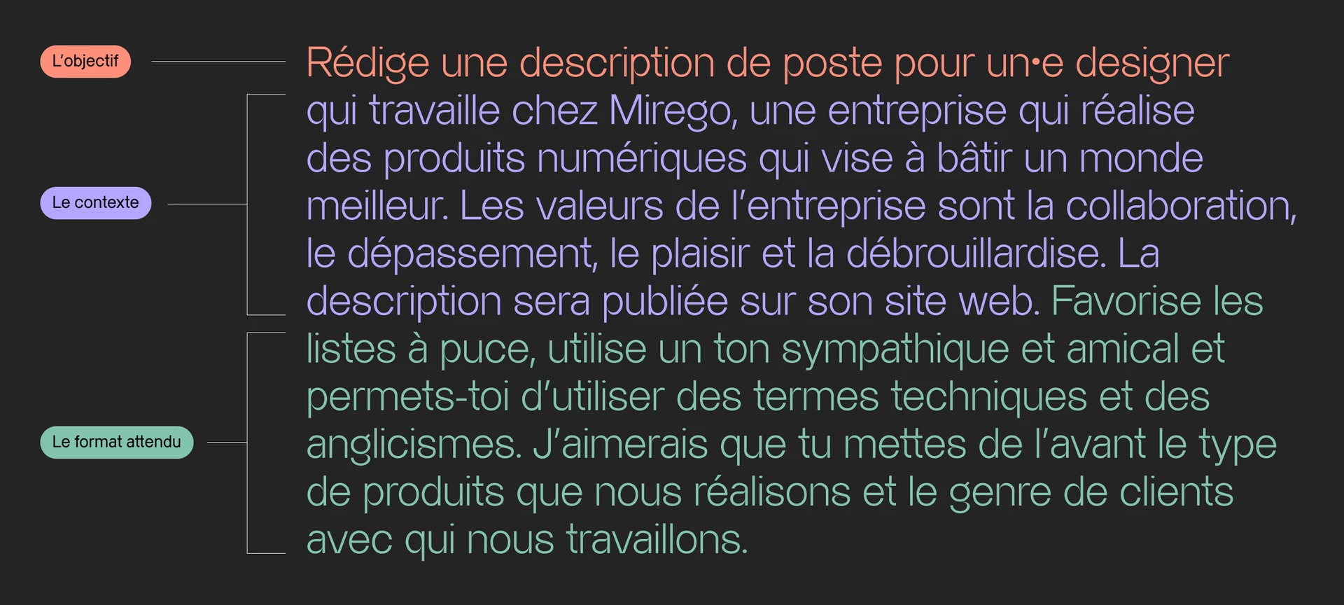 Exemple de prompt avancé ajoutant du contexte et expliquant le format attendu