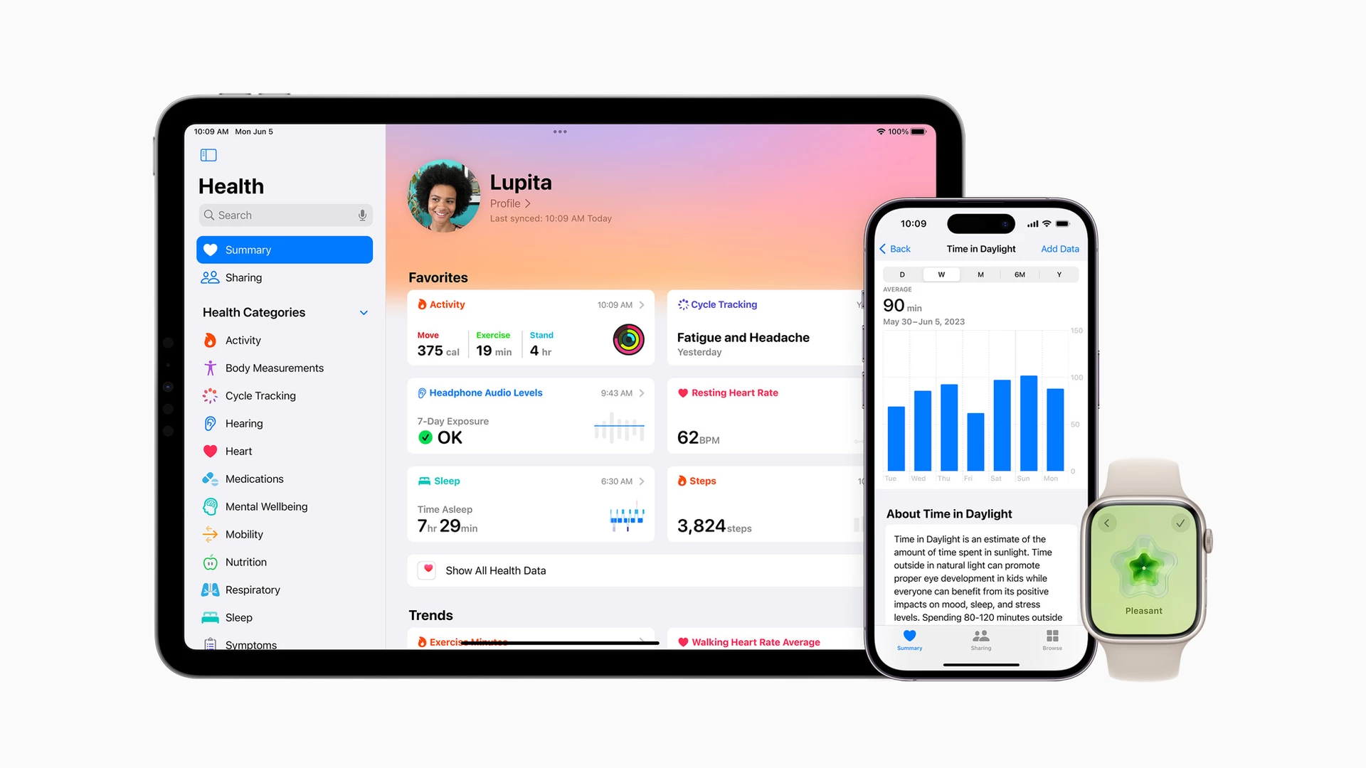 Interface Apple Health sur divers appareils iOS